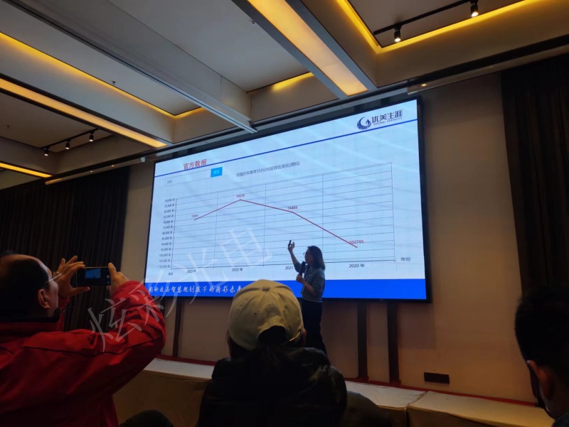 會(huì)議室電子屏